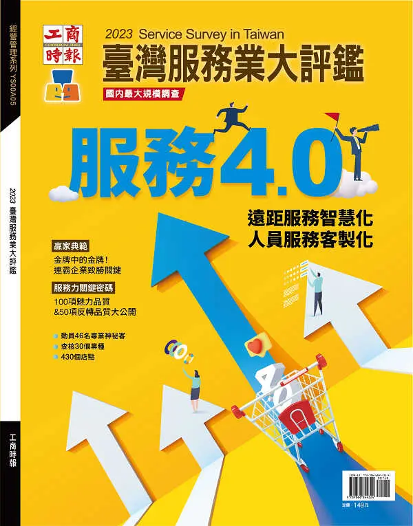 2023年
